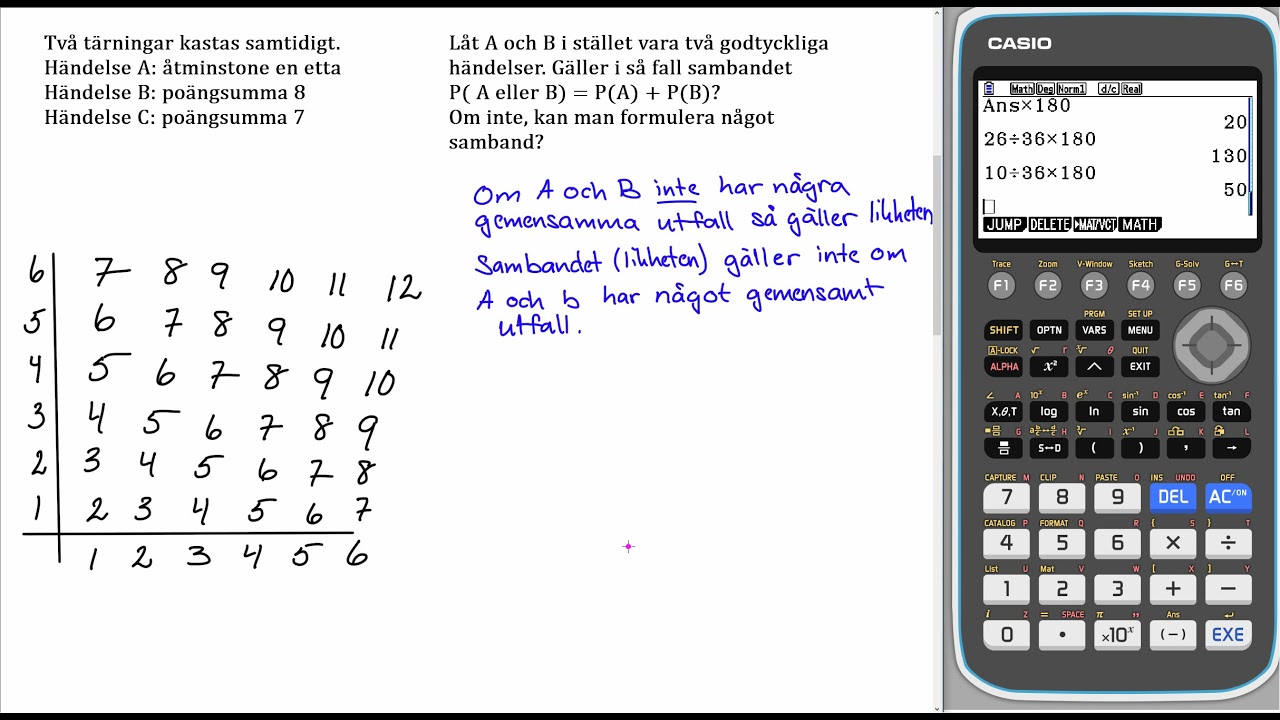 Matematik 5000+ 1c Uppgift 5213 e för reviderad ämnesplan 2021
