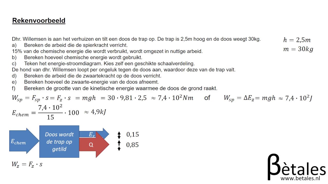 6.2 Mechanische energiesoorten havo