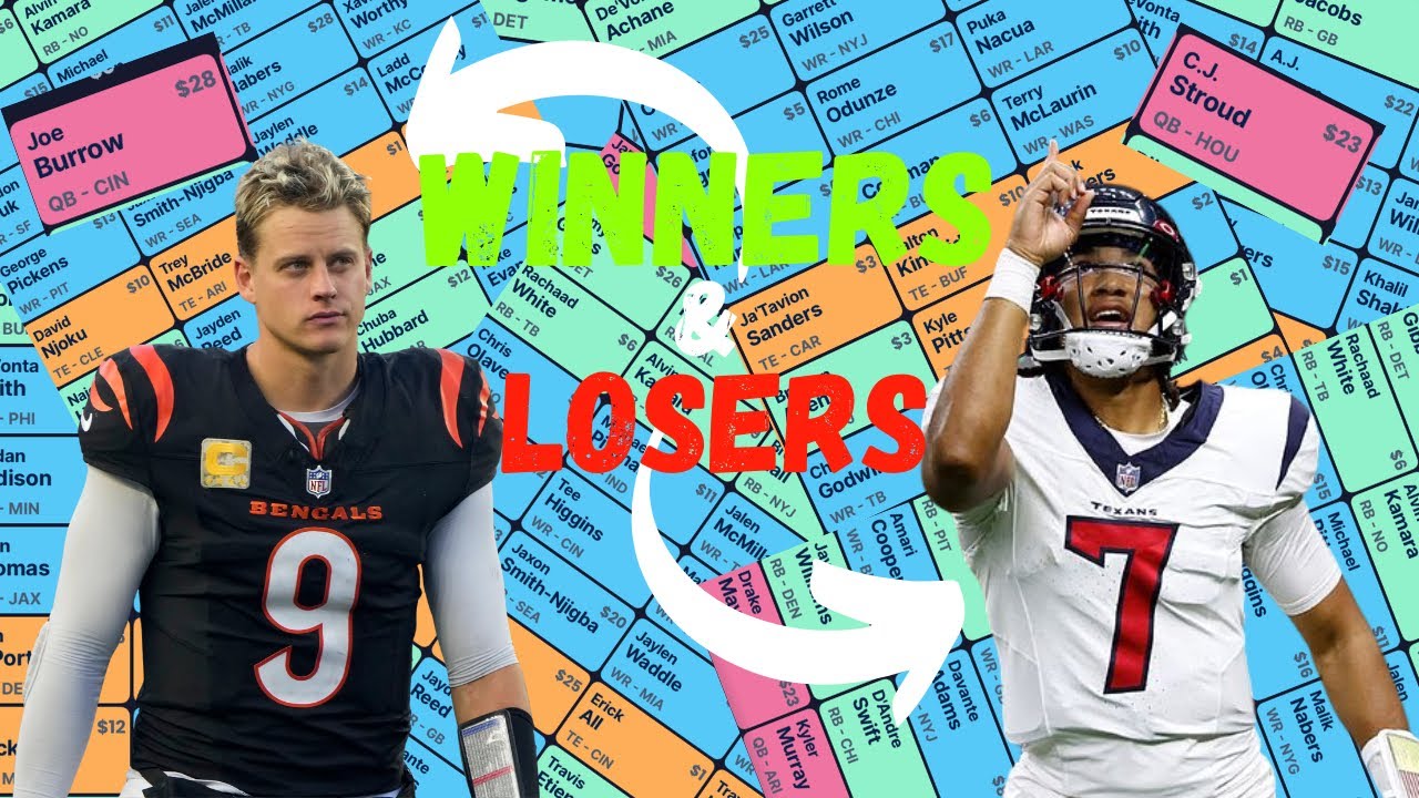 Fantasy Football: Free Agency Winners & Losers - Auction Price Impact for dynasty