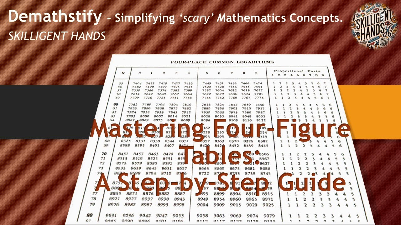 MASTERING FOUR FIGURE TABLES