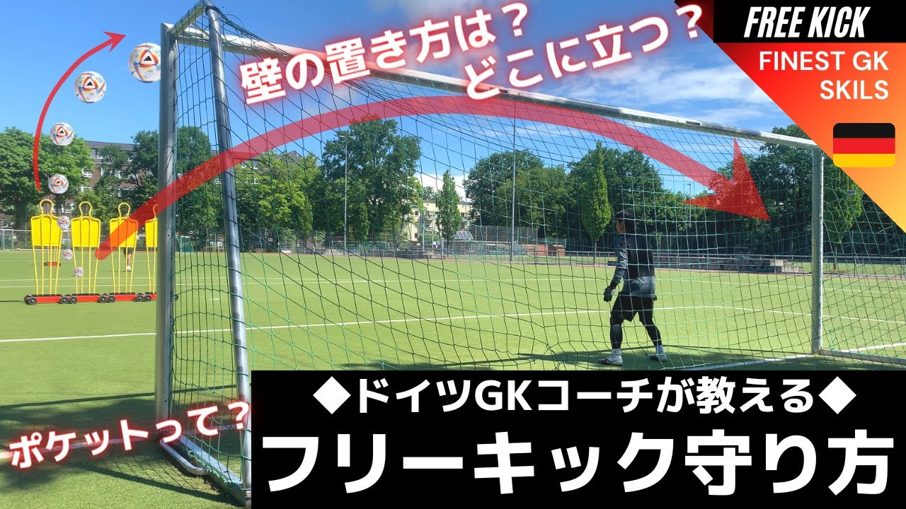 フリーキックの守り方≪壁の作り方≫【ゴールキーパー】サッカー