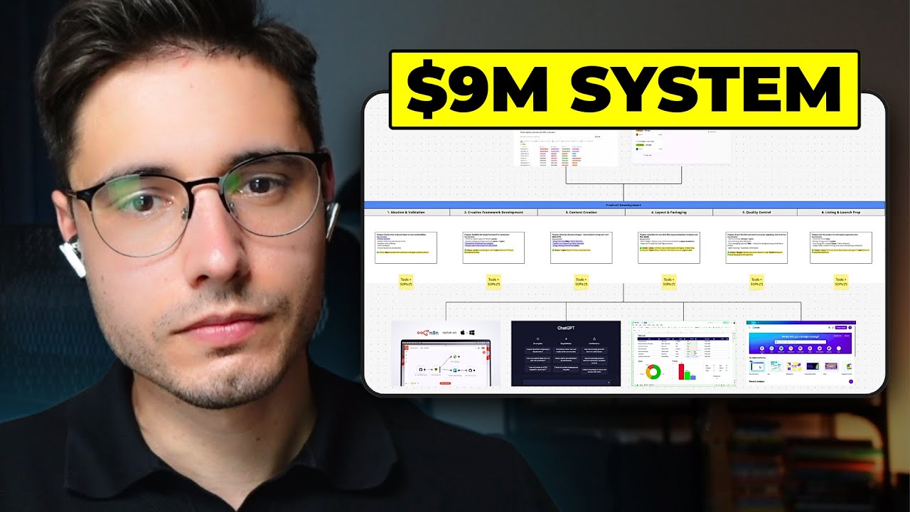 How I helped this $9M Amazon Seller fix his broken systems (and escape daily ops)