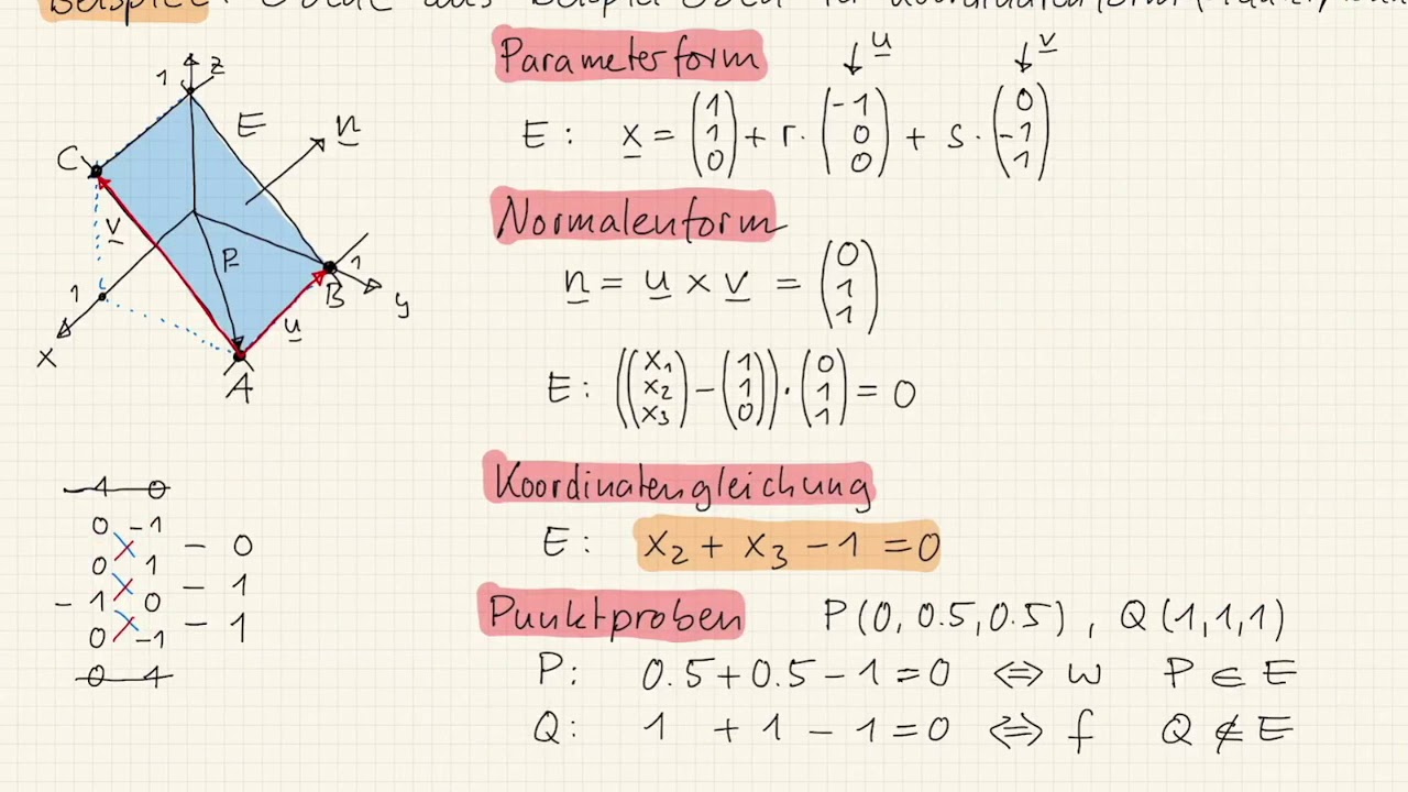 M1 16.4 Hesse-Normalform Ebene