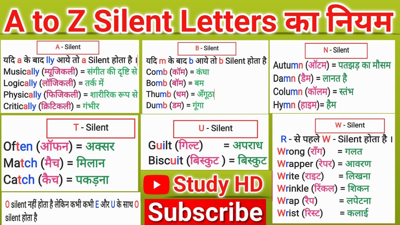 A to Z silent letters rule | pronunciation rules| सही अंग्रेजी पढ़ना लिखना सीखिए| learn English