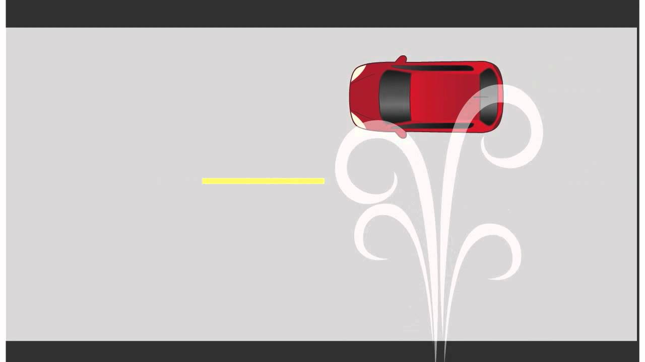 Additional Challenges: Driving in Inclement Weather