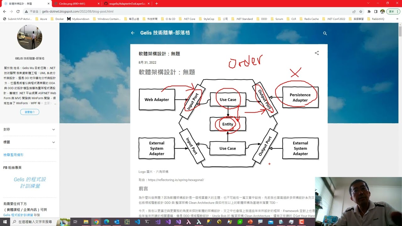 六角架構 Hexagonal Architecture