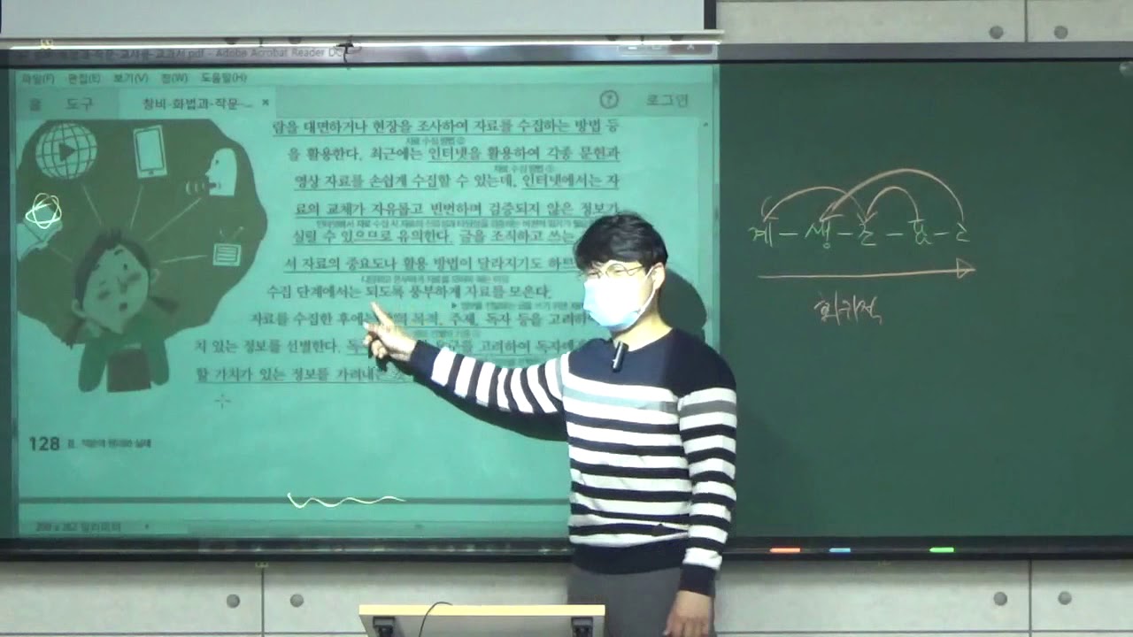 세일고 2학년 1학기 중간고사 대비 - 화법과 작문 3단원 - (1) ①가치 있는 정보~   1. 정보를 전달하는 ~ 창비)