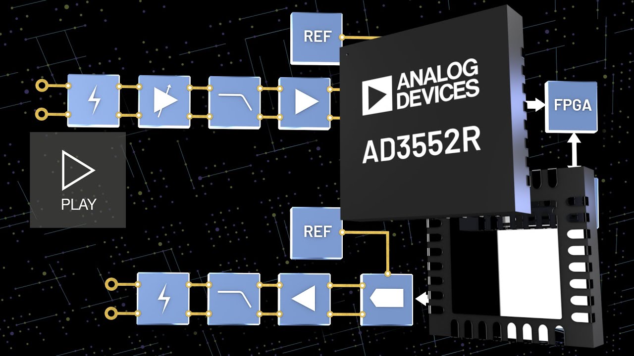 AD3552R - 16-Bit, 33 MUPS, Multispan, Multi-IO SPI DAC