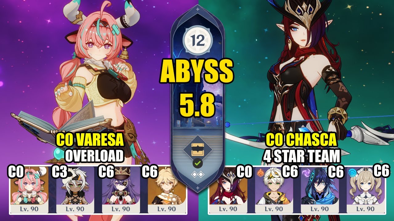 【Genshin Impact Бездна 5.8】C0 Вареса Оверлоуд + C0 Часка в 4★ команде｜原神 Spiral Abyss