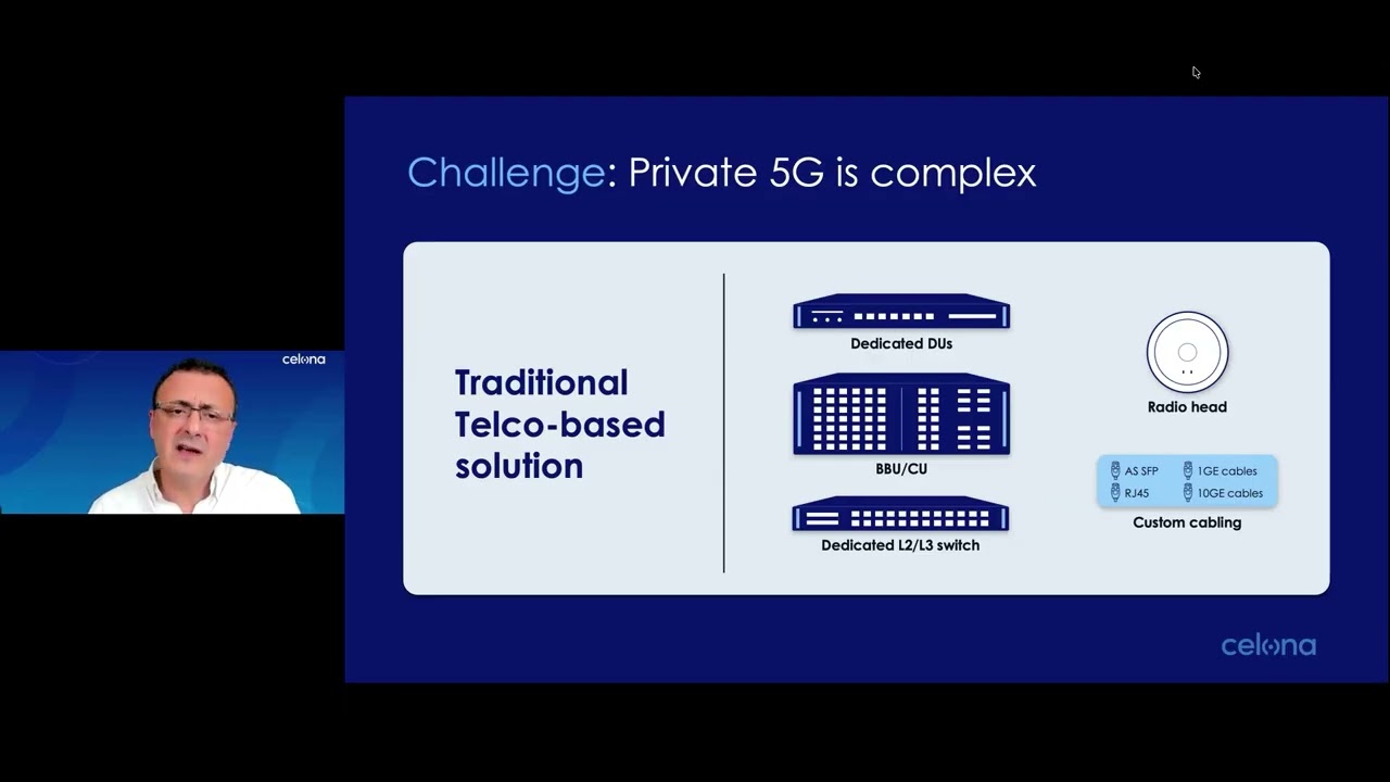 Why Private 5G Feels Complex - and Why It Doesn’t Have to Be