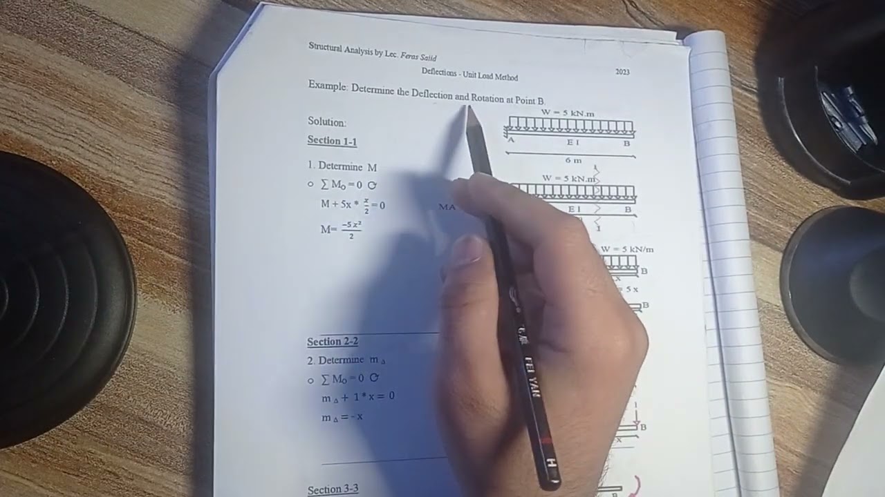 unit load method الملزمه ثانيه  ....المحاضره الاولى