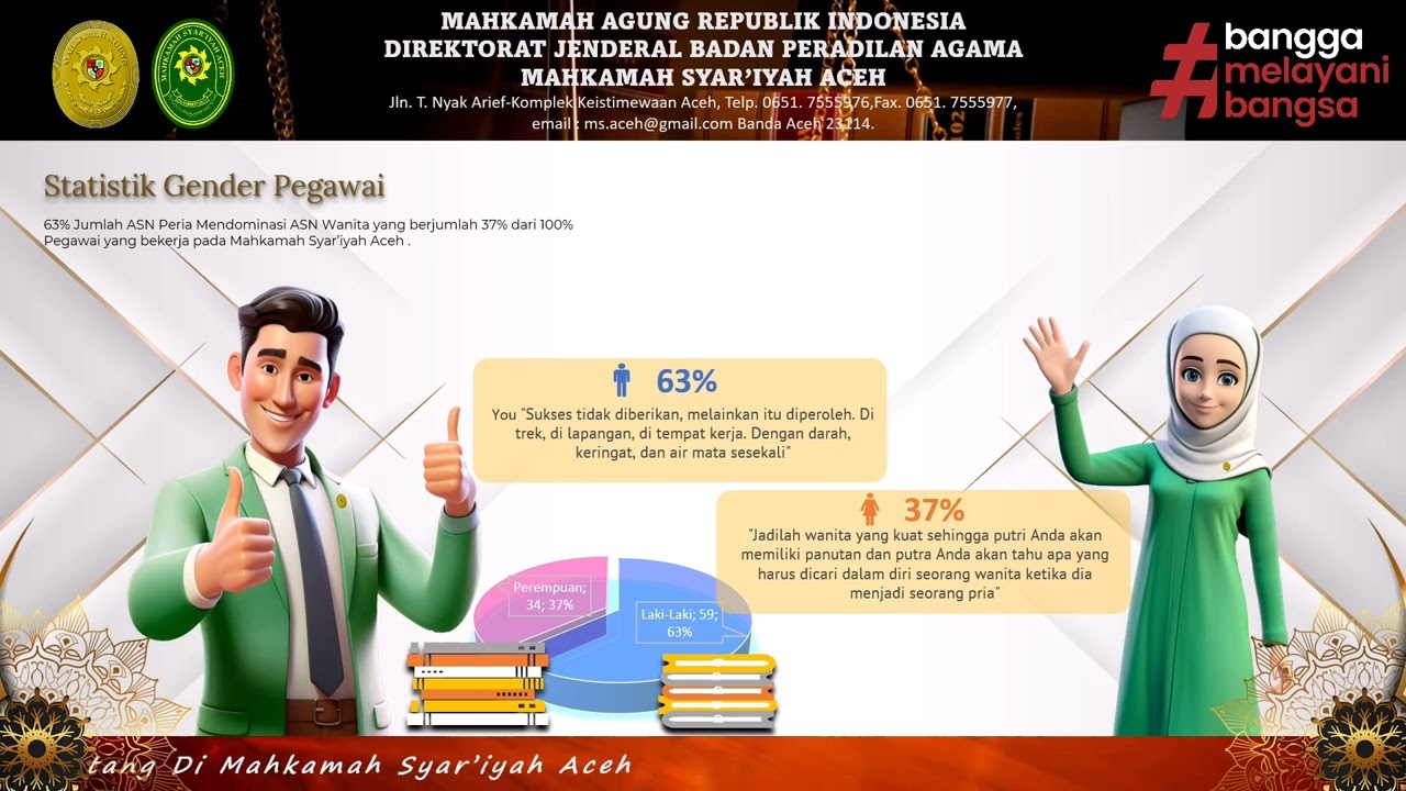 TV Media Tahun  2025 | info GRAFIK & Statistik Perkara Perdata serta Perkara Jinayat.
