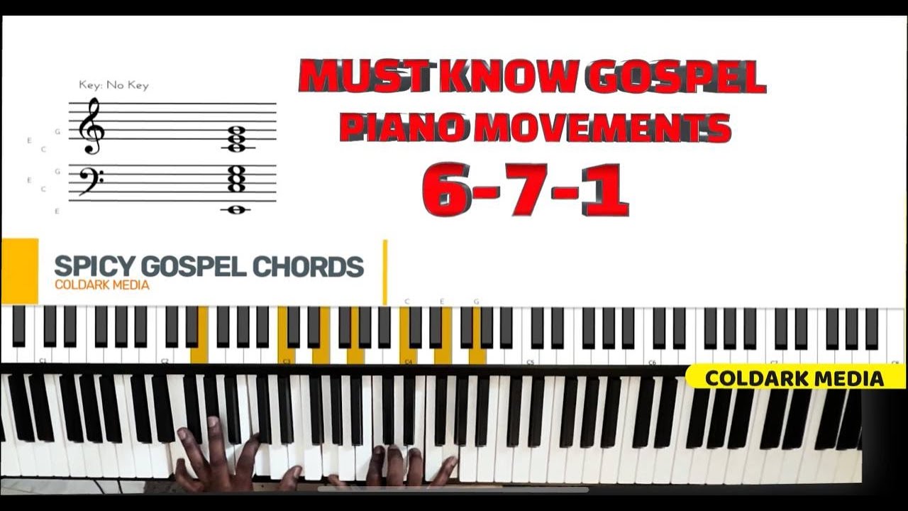 Gospel Piano Breakdown | Learn Sweet Gospel  Chords  | Advanced gospel movements