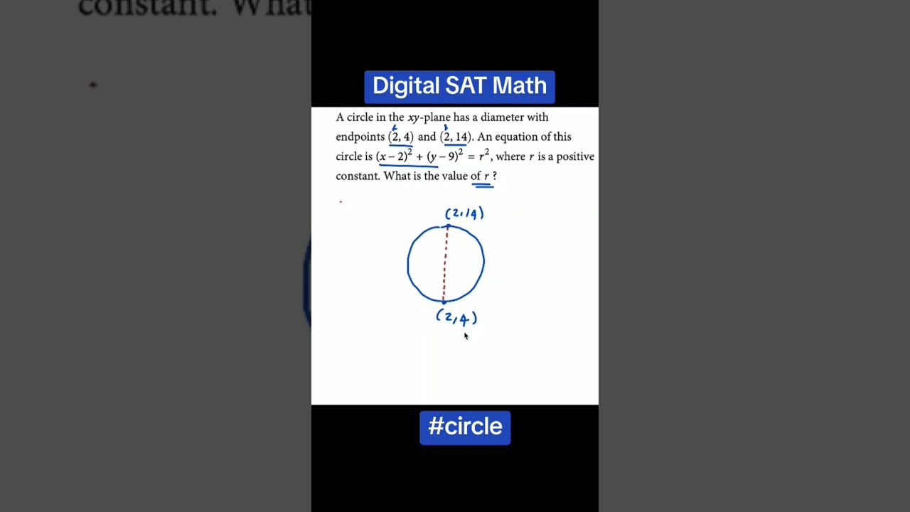 Find the radius of a circle. #sat #maths #collegeentranceexam #satquestions #uae