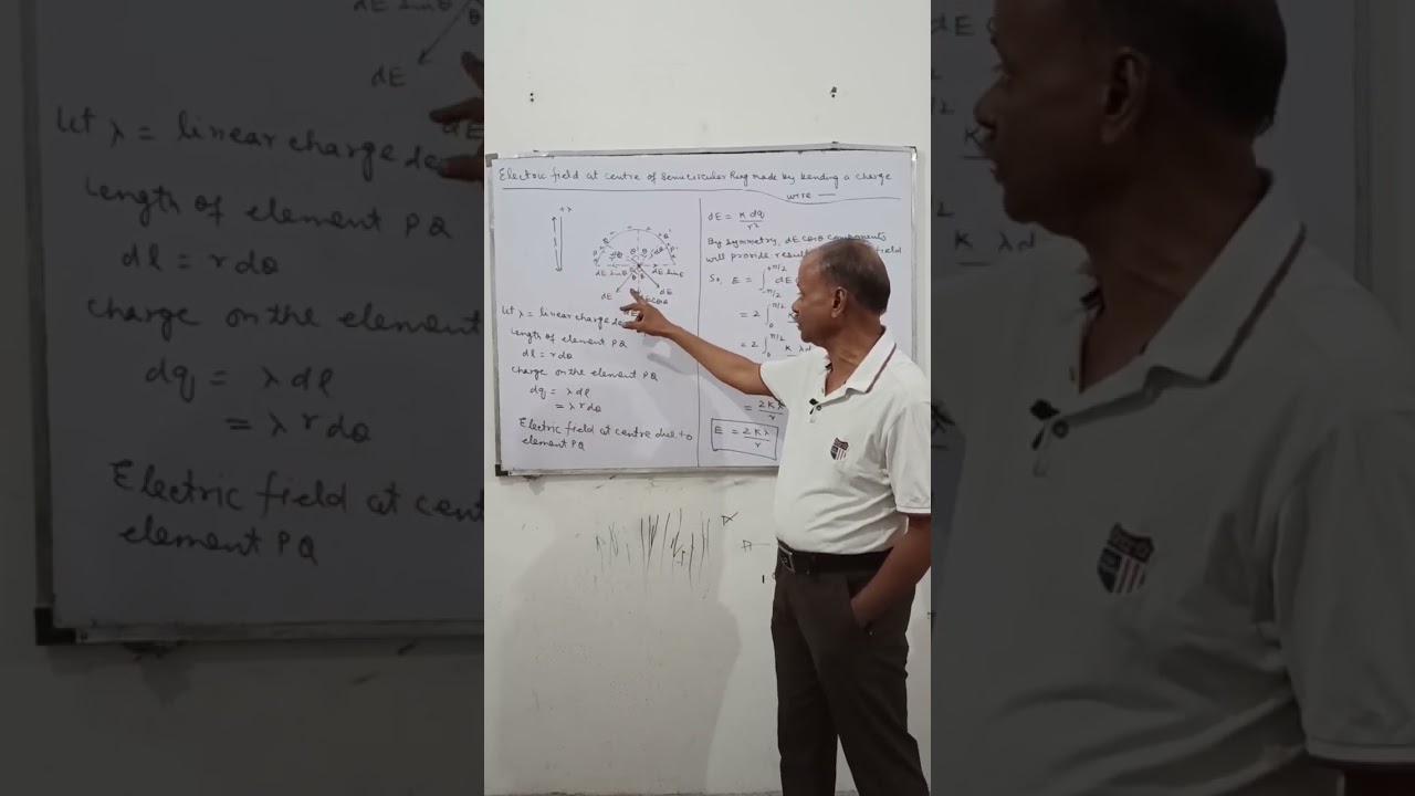electric field atcentre of semicircular ring madeby bending a charged wire/NEET, JEE/#youtubeshorts
