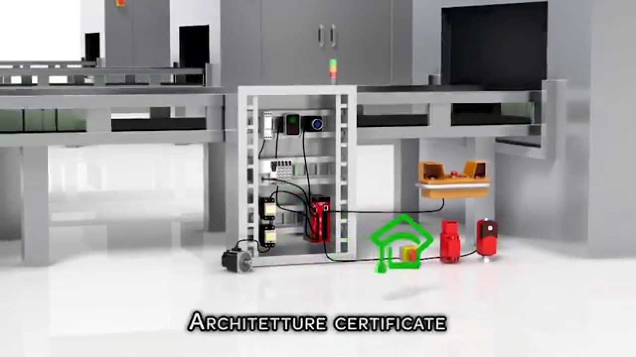 Sicurezza certificata - Schneider Electric