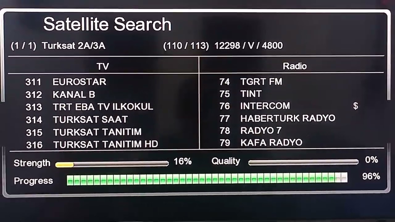 turksat kanal yigmaq