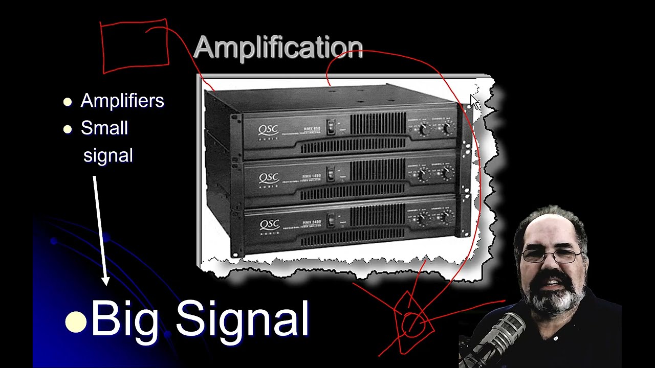 Theatre Sound Design Terminology, basic design and signal flow. Teaching sound.