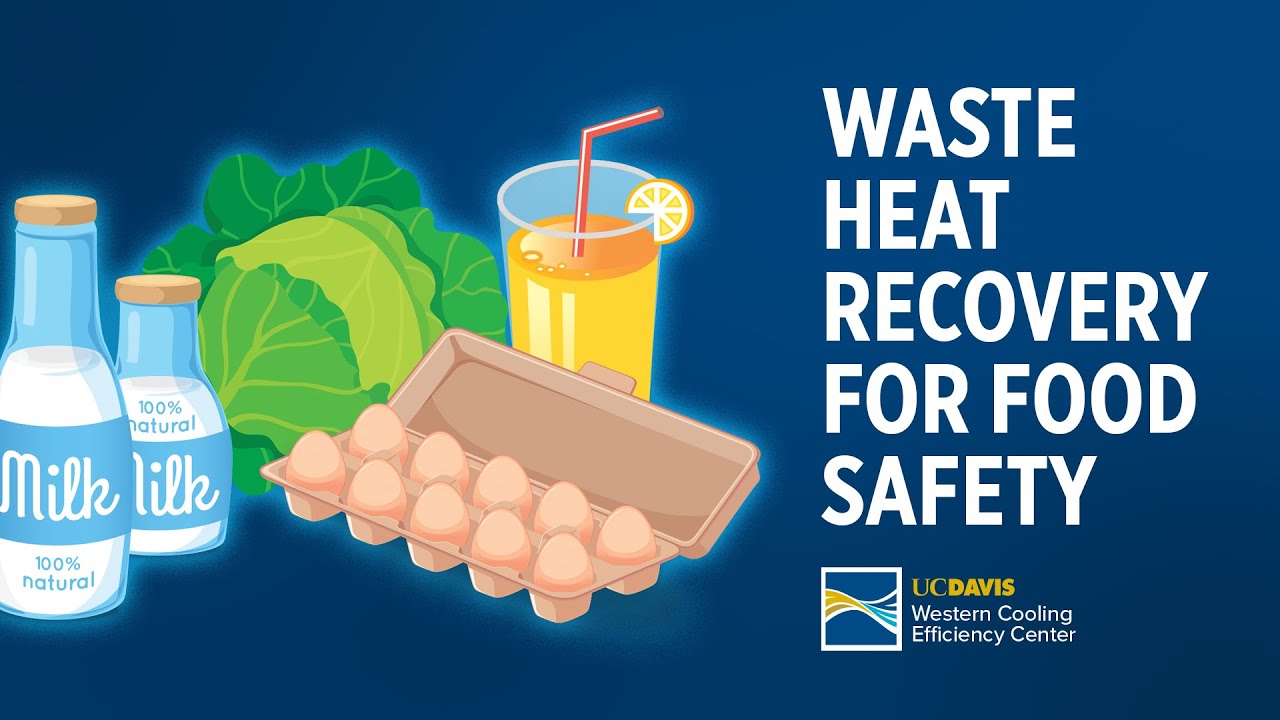 Waste Heat Recovery For Food Safety