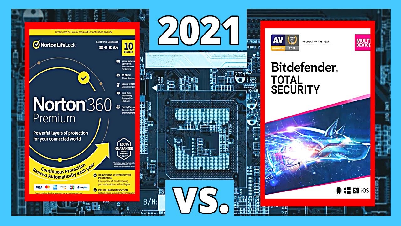 Norton 360 Premium vs Bitdefender Total Security. Antivirus Review 2021 Based Upon Data