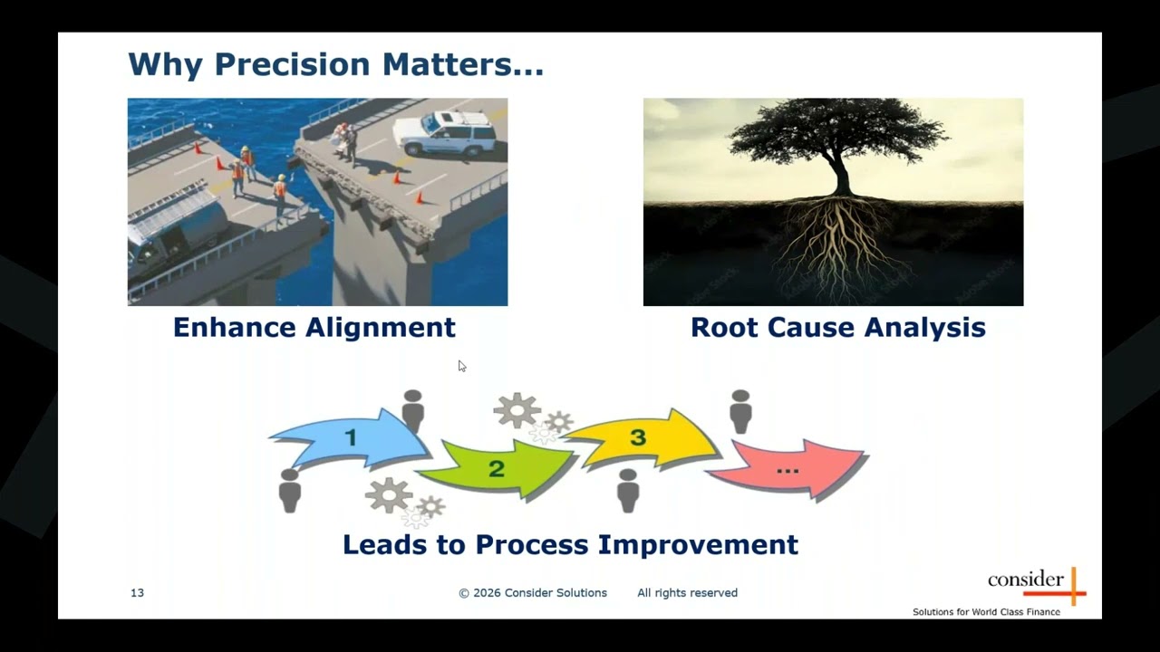 The Case for “PRECISION ACCOUNTING” - Illuminating the “Blind Spots” in end-to-end Processes
