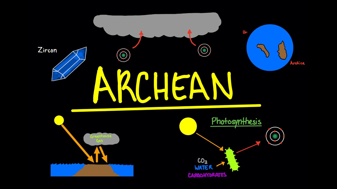 Ep 2: Archean Eon