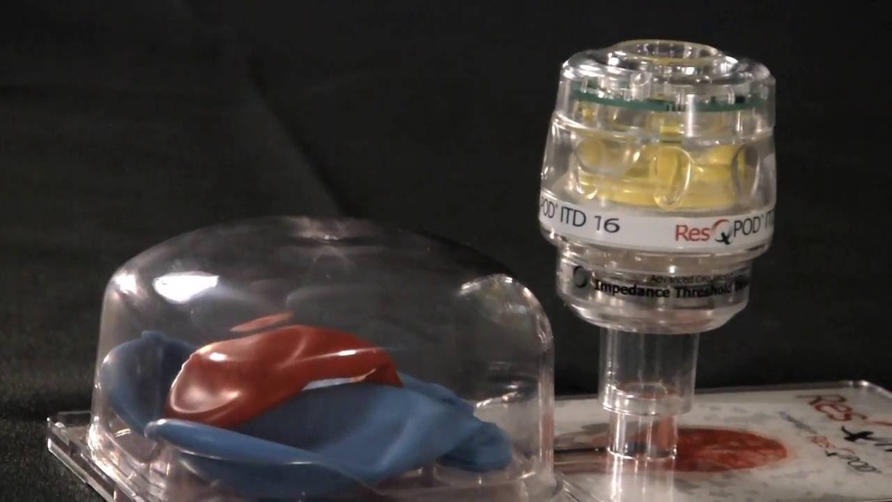 ResQPOD Demo Kit (ResQMAN)