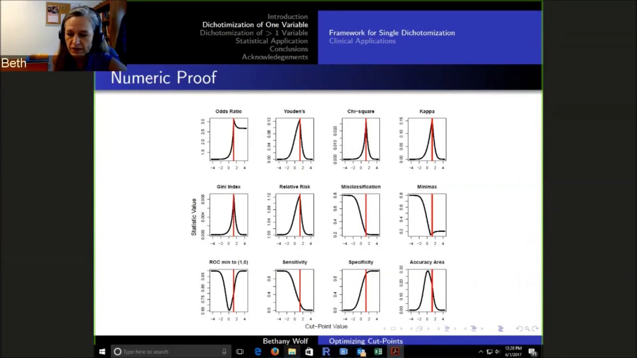 Identifying Optimal Cut-Points for Continuous Predictors to Discriminate Disease Outcomes