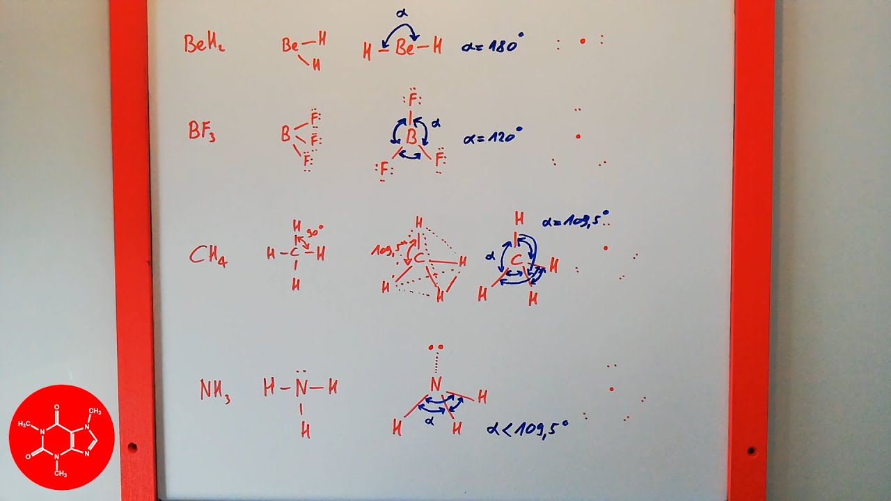Formule di struttura di molecole e ioni disegnate con il modello VSEPR - 1 di 2 - lezione di chimica