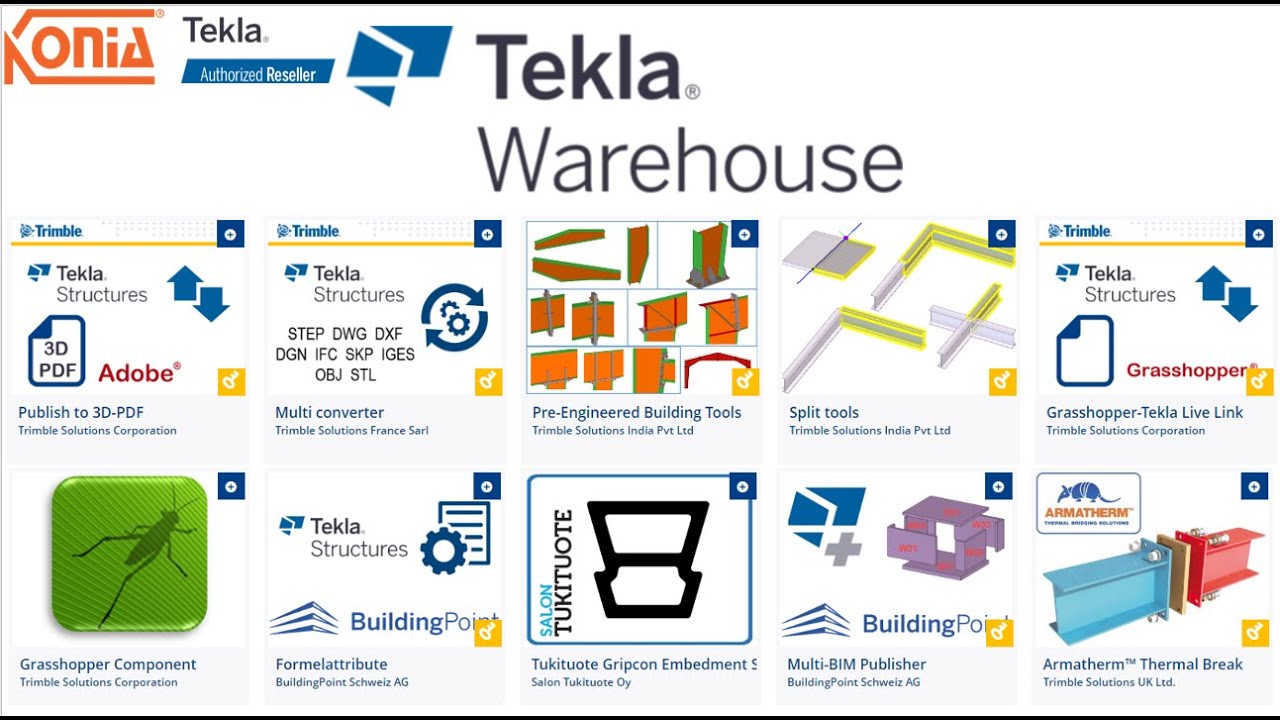 Tekla TIP # 26 | Reference model scale