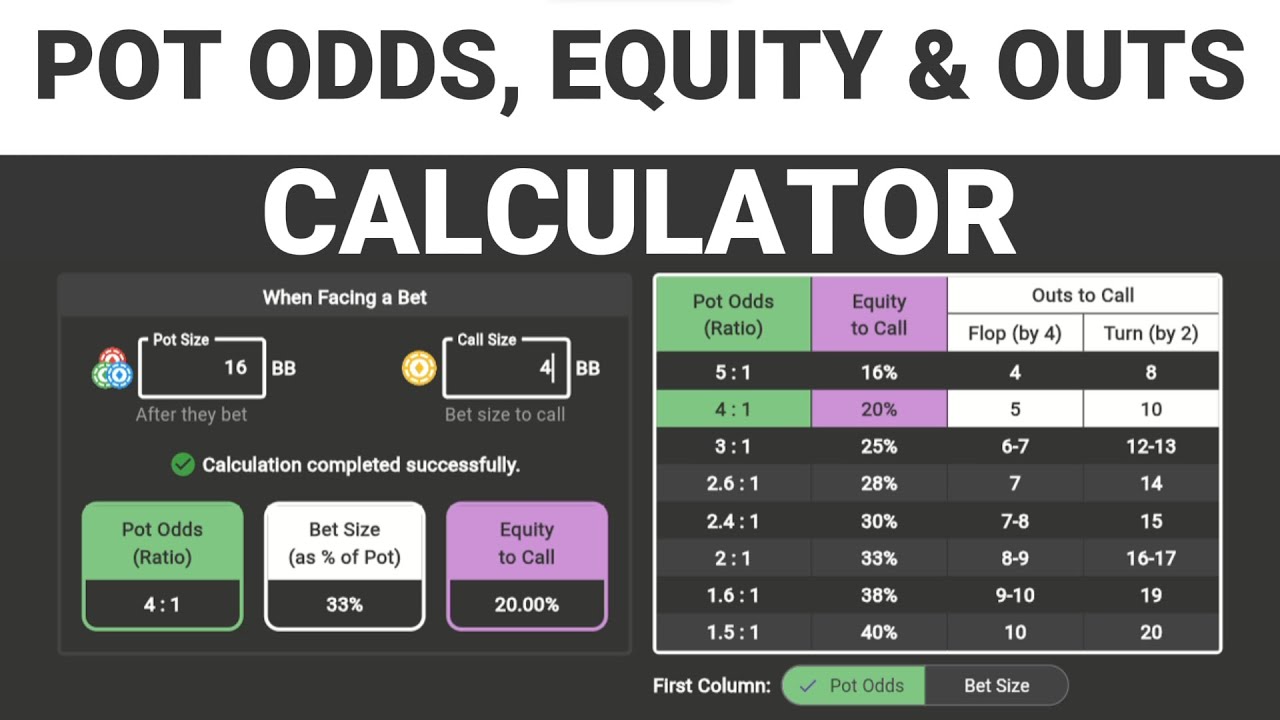 Pot Odds, Equity & Outs Calculator: Improve your Postflop Game