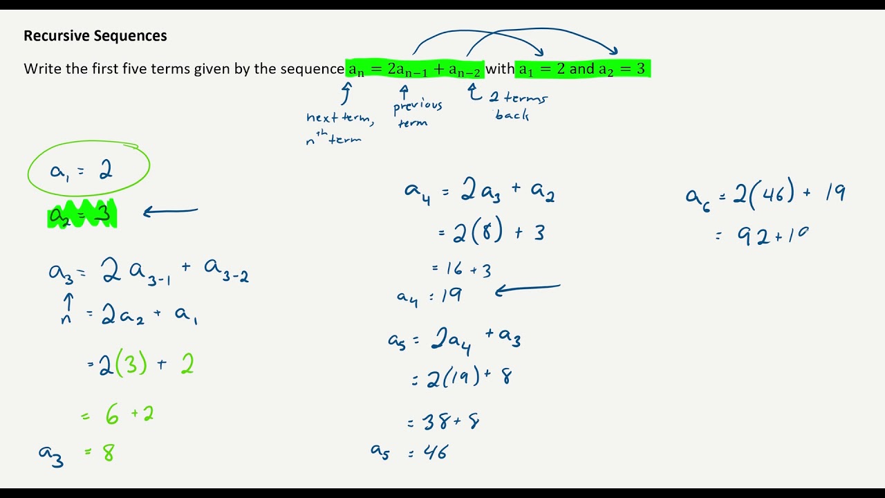 Recursive Sequence Basics