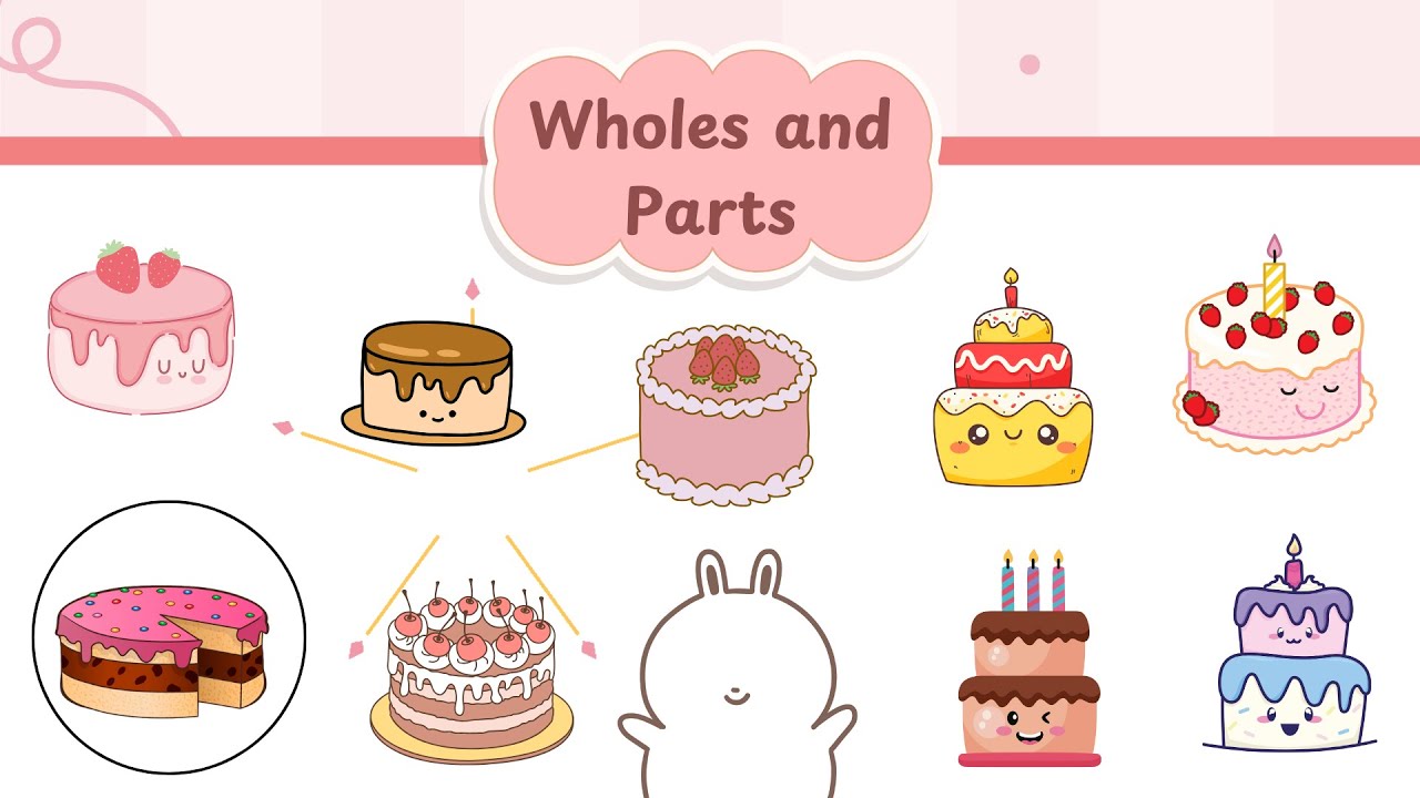 Wholes and Parts : Spot the Difference | Early Math for Primary Learners
