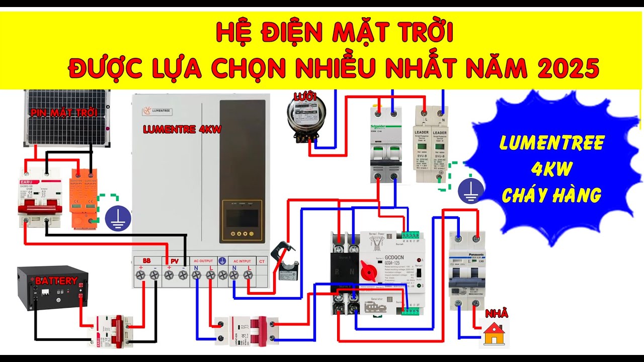 sơ đồ đấu nối tủ điện kết nối biến tần Hybrid Lumentree 4kw