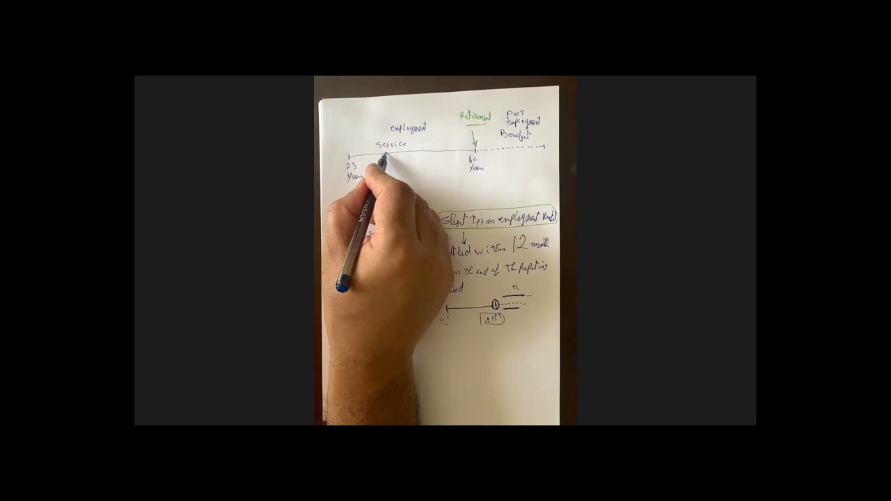 IAS19 01 Intro