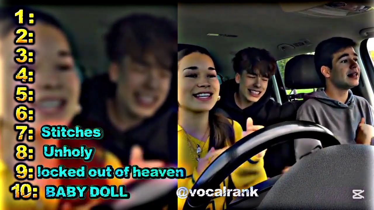 TOP 10 BEST VIRAL COVERS 🎤 | She Goes By, Lovely, Easy On Me & More! 🔥 Vocal Rank