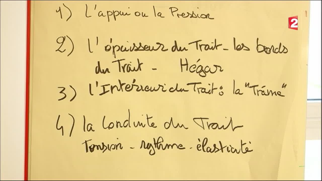 Une autre école - Experts en écriture