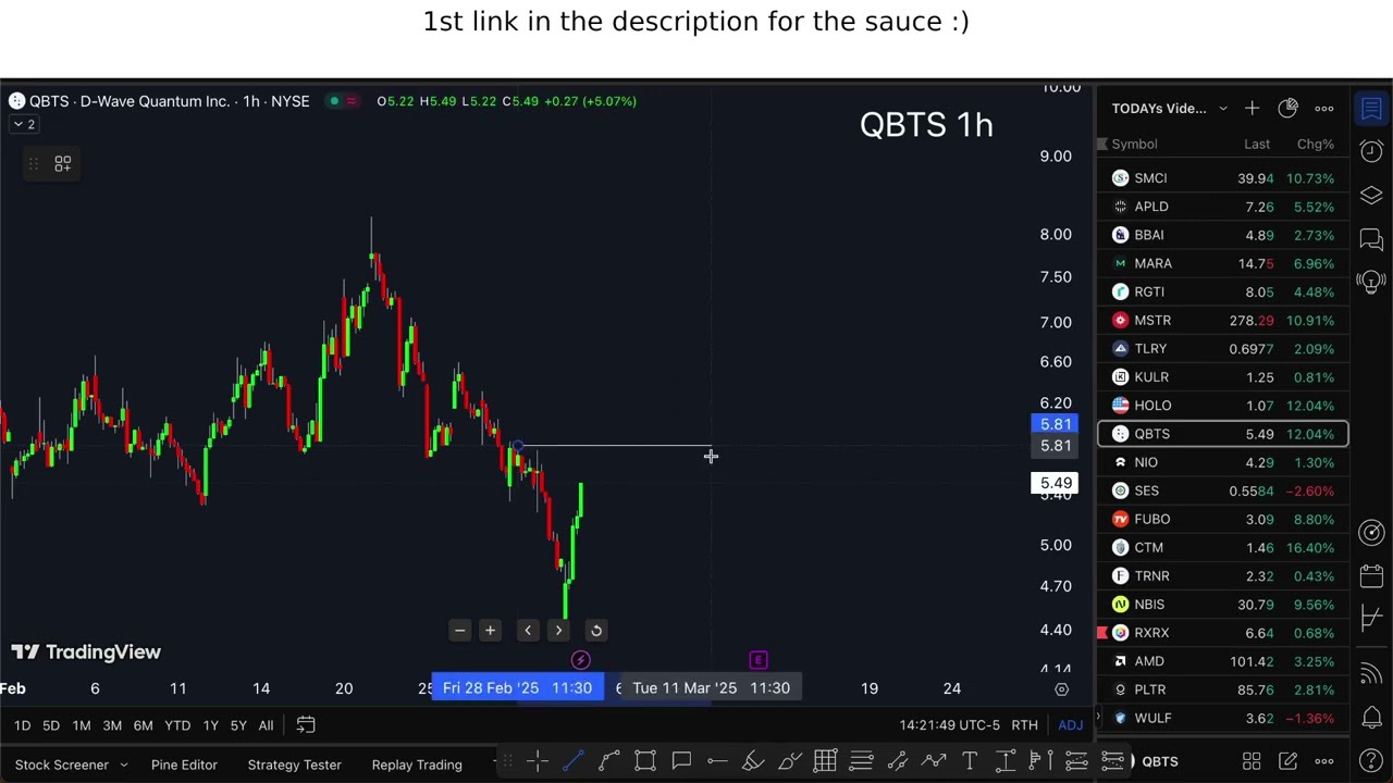 QBTS Stock NEWS WEDNESDAY! (quick alert!) D Wave Quantum stock analysis today review broker