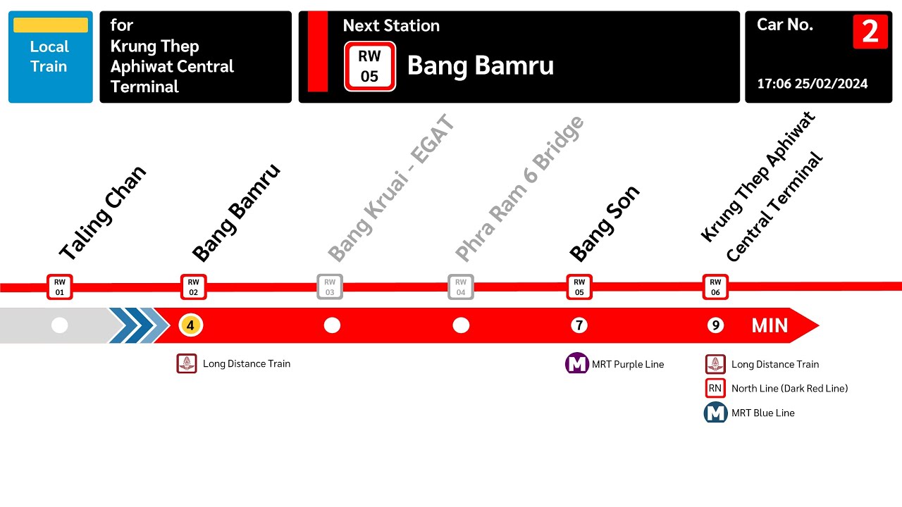[RW] เสียงประกาศรถไฟชานเมืองสายสีแดงอ่อน | SRT Light Red Line Commuter Train Voice Announcement 2024