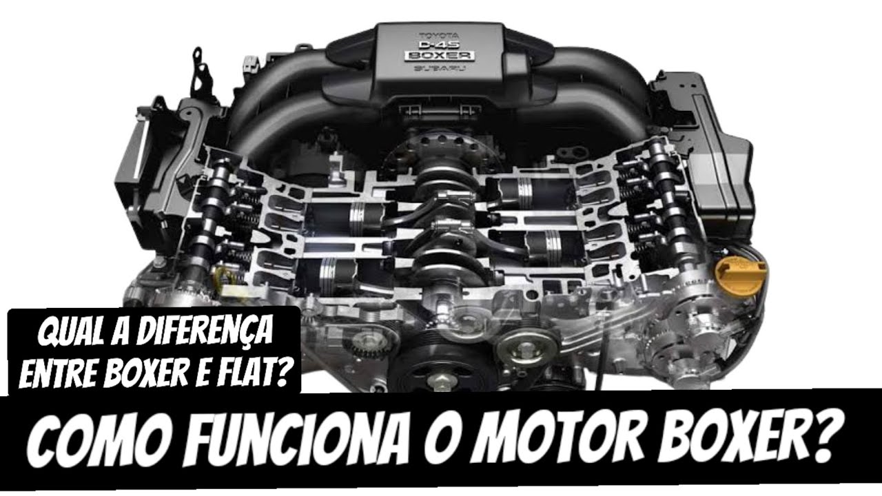 COMO FUNCIONA O MOTOR BOXER?