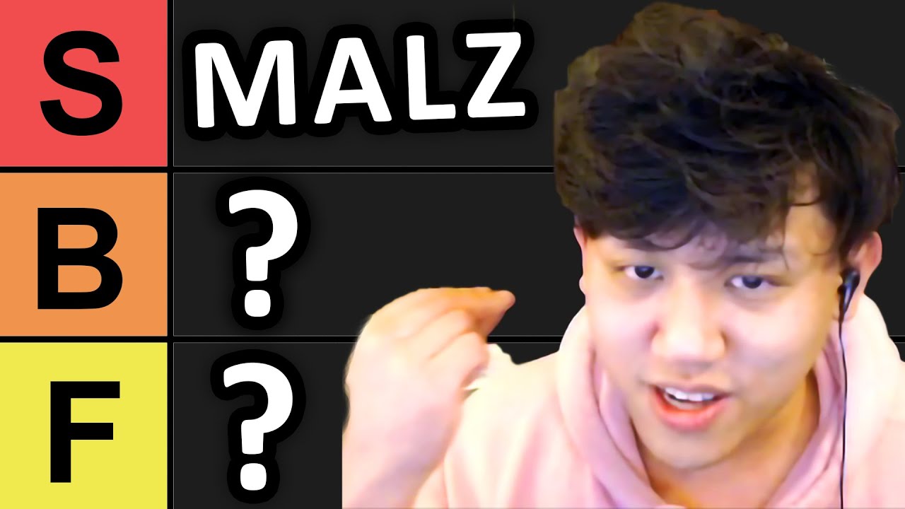 K3Soju's Tier List for Patch 12.4C