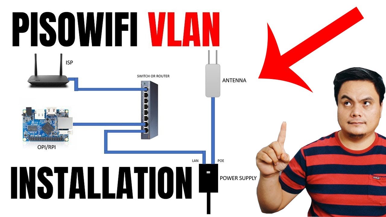 Paano Mag Install / Set Up ng Pisowifi na naka VLAN (Beginners Guide) | HAY LE COMWORKS V.2