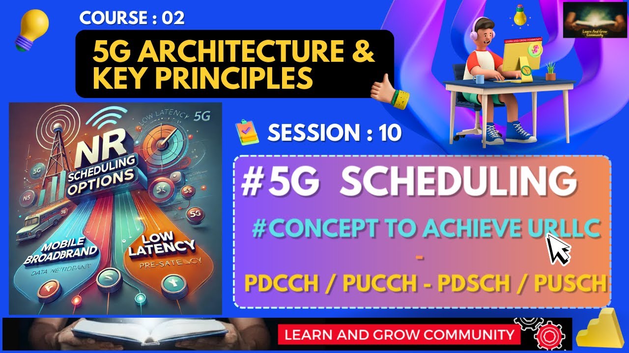 #10 ~ What are 5G-NR Scheduling Options for Low Latency URLLC & eMBB use-case | Course 02 #5g
