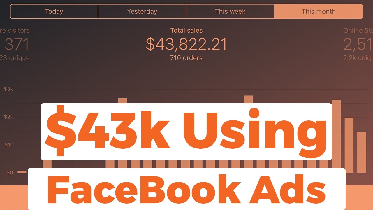 $43K Using FB Ads + Drop Shipping | Creating And Launching A Successful Ad