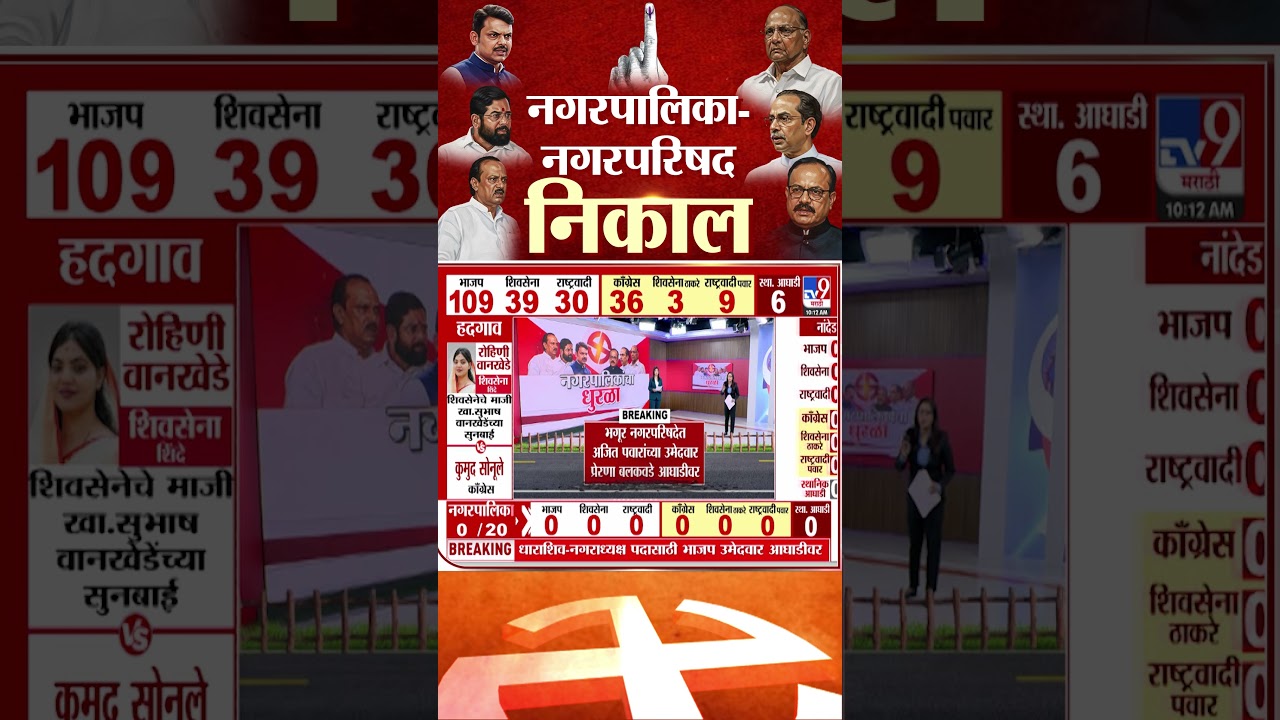 Solapur | सोलापुरात दुधणी नगरपरिषदेत स्टाँग रुमची चावी हरवली