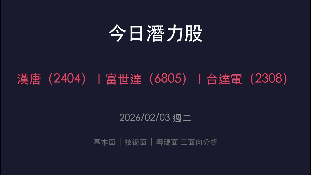 今日潛力股 2026/02/03 漢唐(2404) 富世達(6805) 台達電(2308)