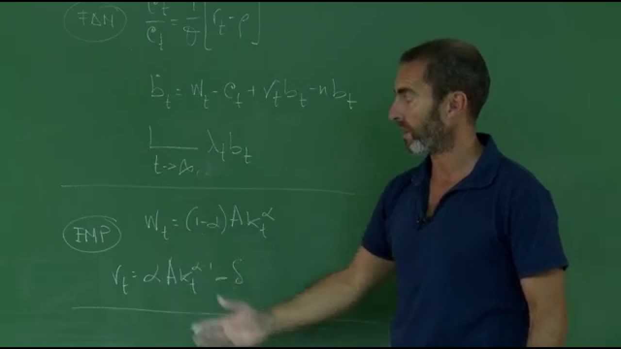 06. MODELO DE RAMSEY. EQUILIBRIO.