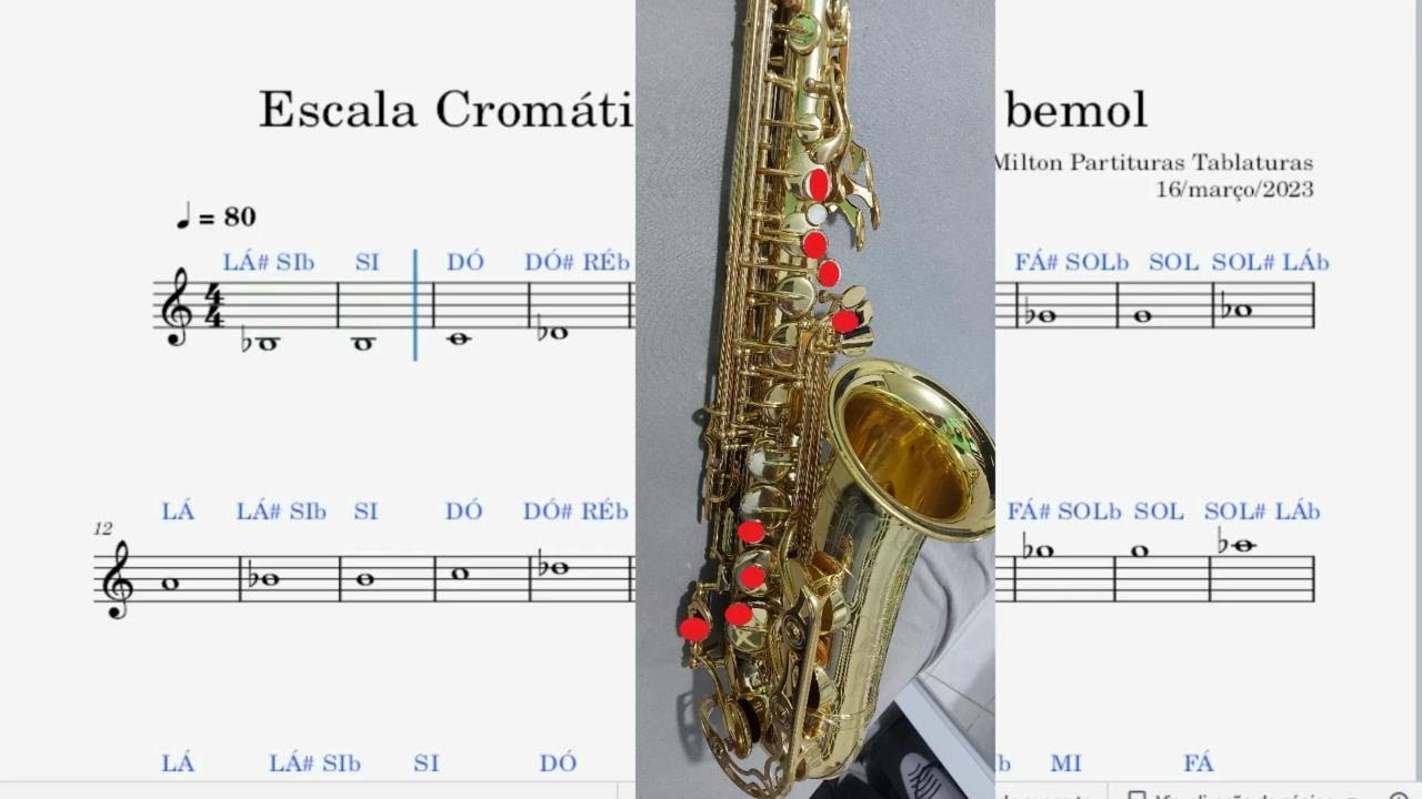 DIGITAÇÃO E ESCALA CROMÁTICA SAX ALTO MI BEMOL