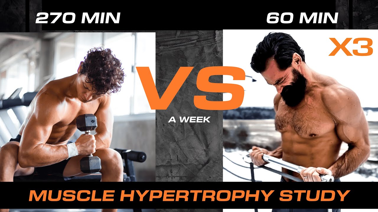 How X3 variable resistance training produces the same muscular growth result in 78% LESS TIME.
