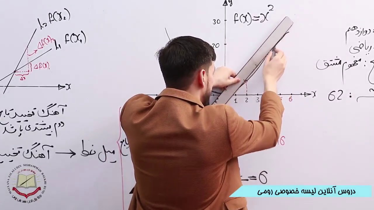 ریاضی صنف دوازدهم مفهوم مشتق 62